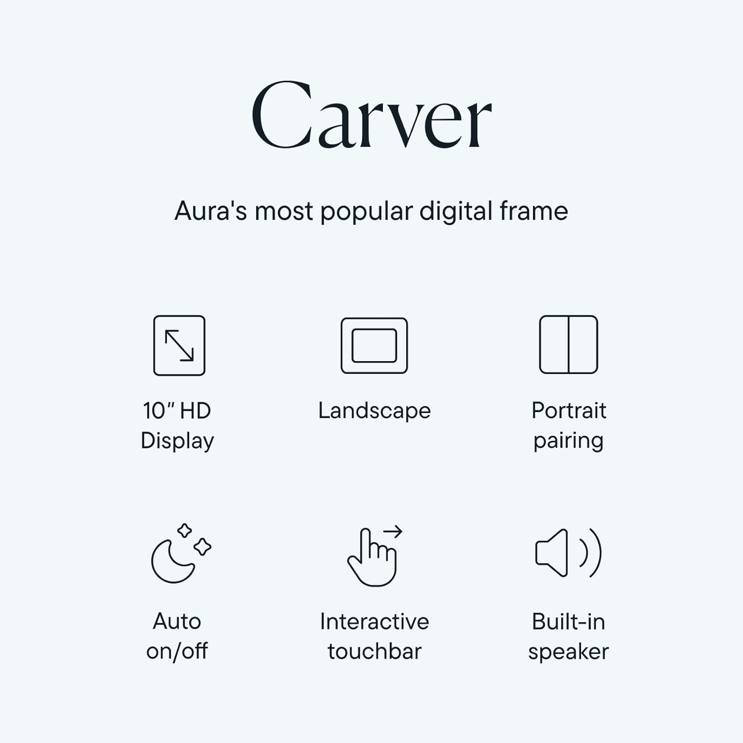 Carver 10.1" HD Digital Picture Frame - The Ultimate Gift for Memories with Easy WiFi Setup and Unlimited Storage