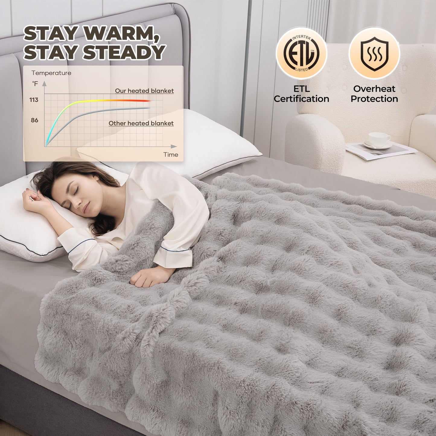 Indulge in Comfort with the MARNUR Electric Heated Throw Blanket - 50" x 60", Plush Faux Fur, 6 Adjustable Heat Levels & 4-Hour Timer in Elegant Gray