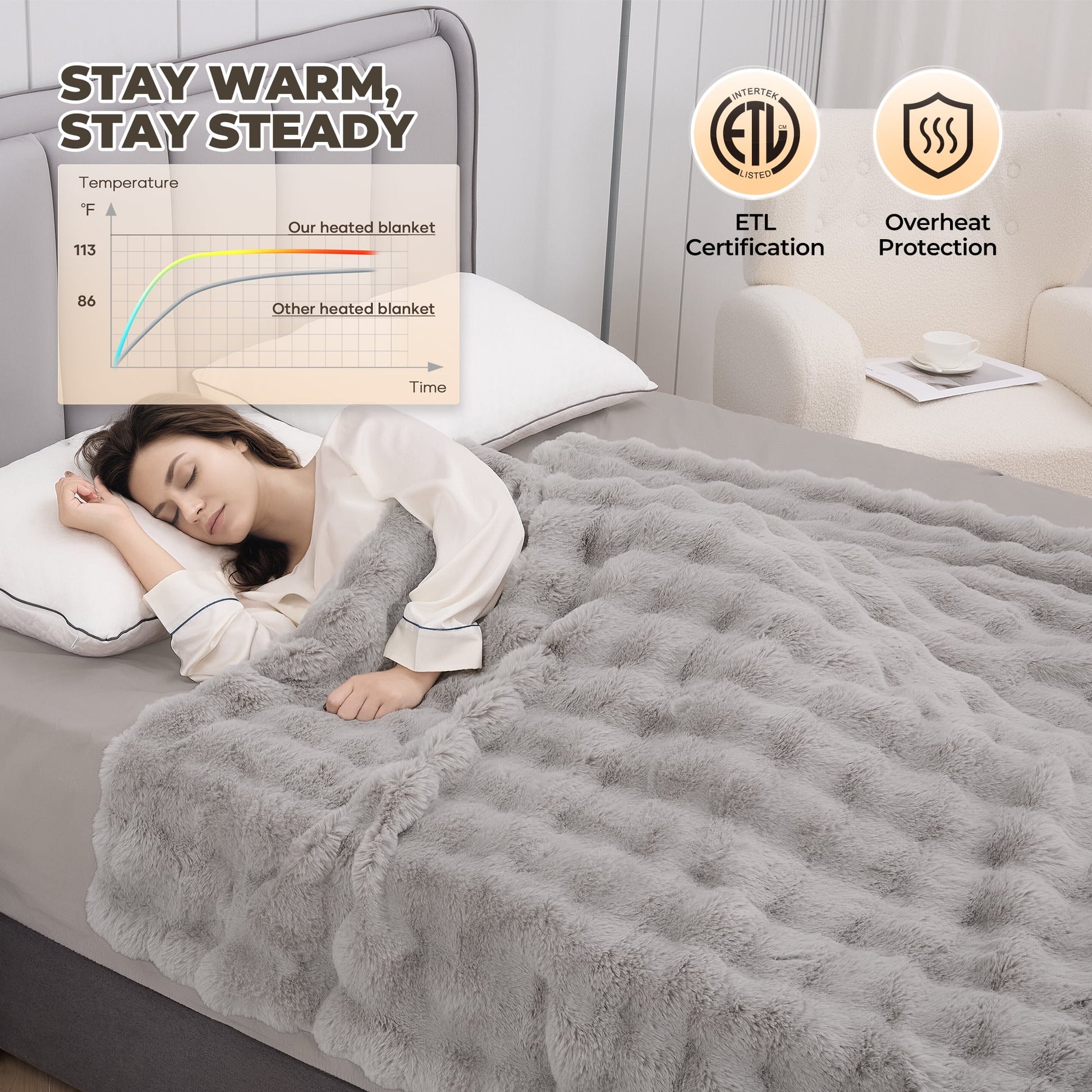 Indulge in Comfort with the MARNUR Electric Heated Throw Blanket - 50" x 60", Plush Faux Fur, 6 Adjustable Heat Levels & 4-Hour Timer in Elegant Gray