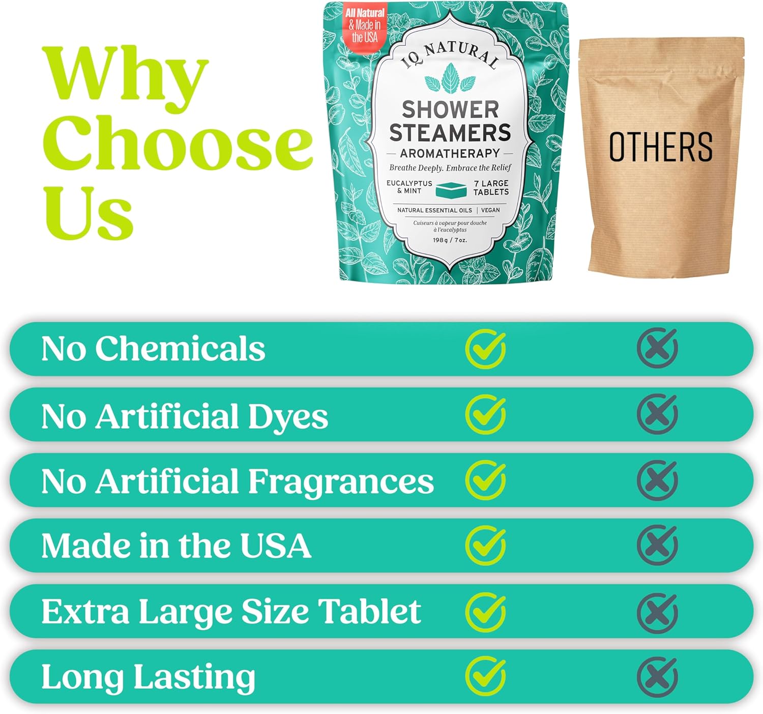 Revitalize Your Shower Experience with Eucalyptus Shower Steamers - Organic Aromatherapy Bombs Made in the USA