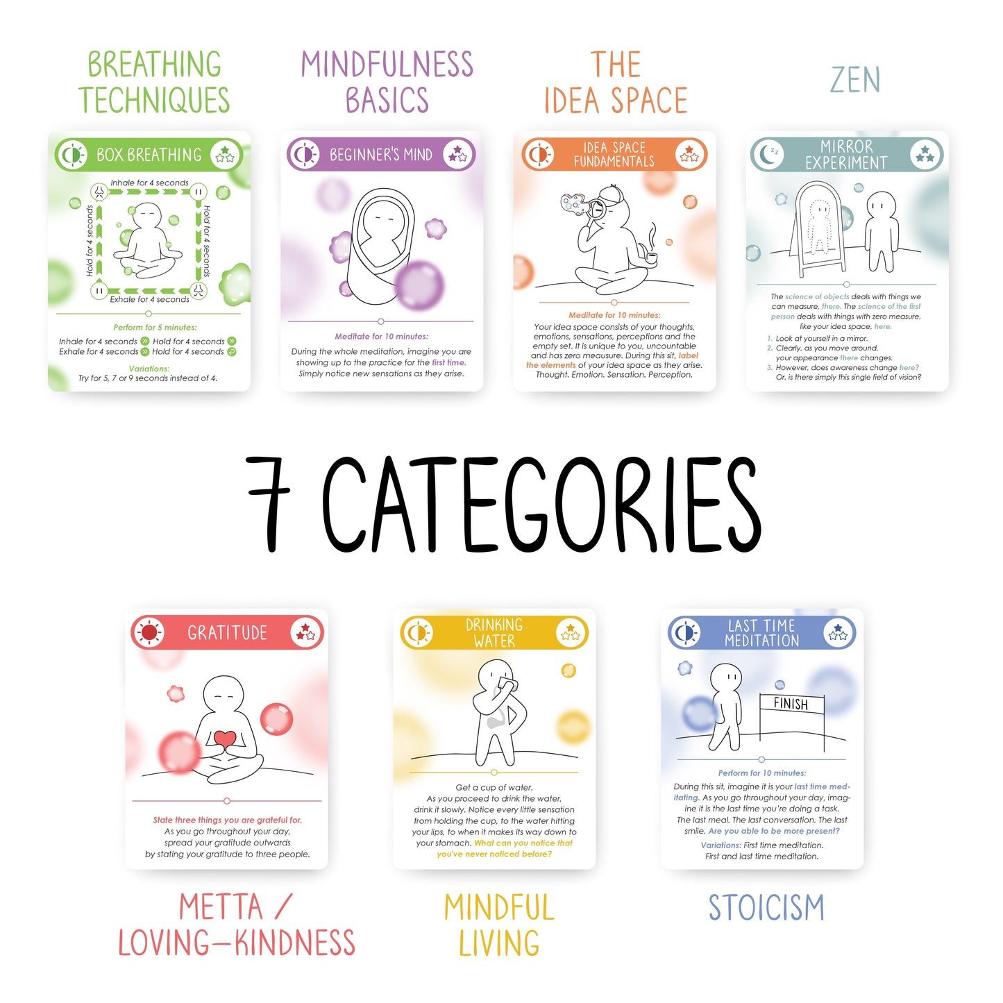 Transform Your Mindset with 100 Meditation Cards | Positive Affirmations for Stress Relief & Mindfulness | Perfect Gift for Teens & Adults