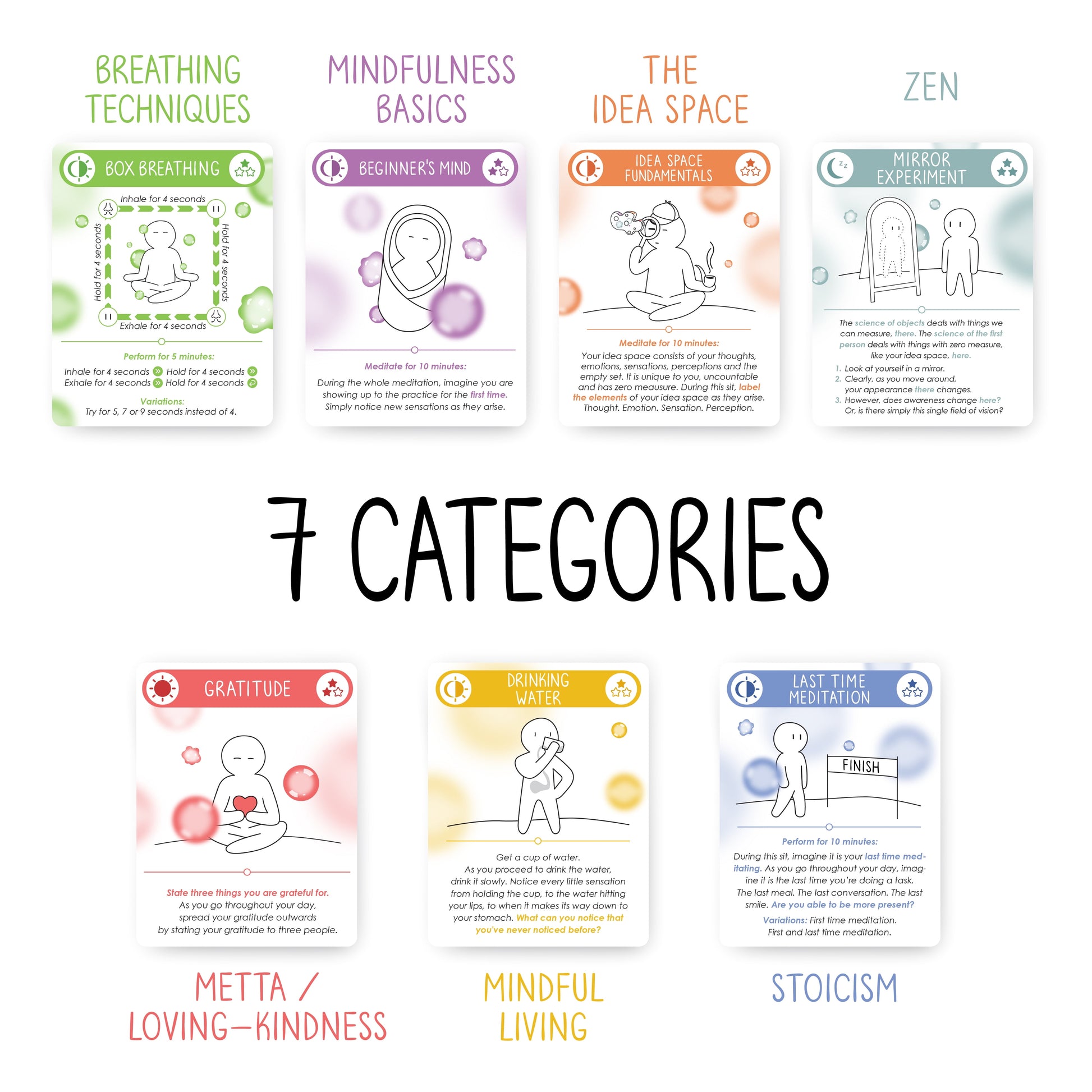 Transform Your Mindset with 100 Meditation Cards | Positive Affirmations for Stress Relief & Mindfulness | Perfect Gift for Teens & Adults